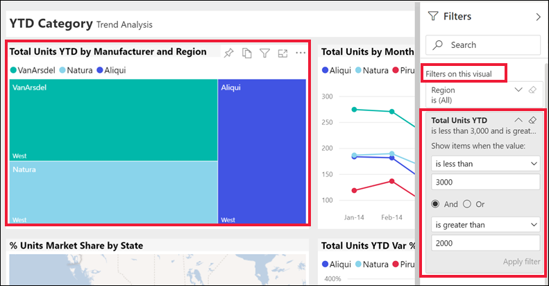 Captura de tela de um relatório com o filtro que mostra o visual do treemap selecionado.