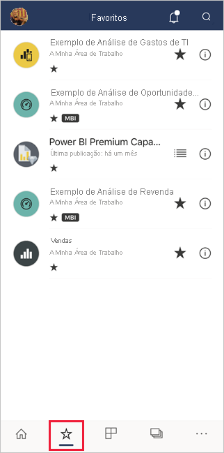 Favorites in the Power BI mobile apps