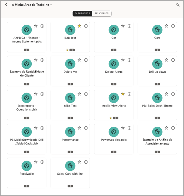 A captura de tela mostra uma tela do iPad com Meu espaço de trabalho com DASHBOARDS selecionado.