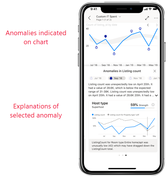 Screenshot da deteção de anomalias.