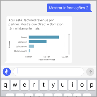 Display featured insights