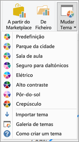 Captura de ecrã a mostrar os temas incorporados do Power BI.