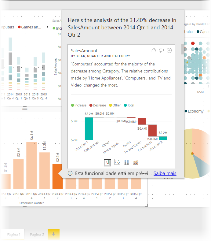 Captura de tela dos insights mostrados no visual.