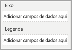 Captura de ecrã das entradas do menu Campos para eixo e legenda.