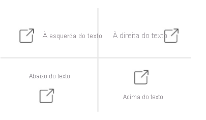 Captura de ecrã a mostrar as opções de posicionamento do ícone.