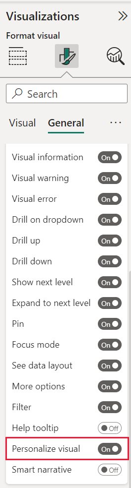 A captura de tela mostra o controle deslizante visual Personalizar.