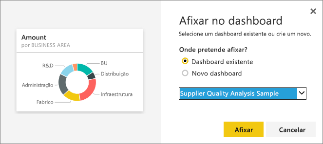 Captura de ecrã da caixa de diálogo Afixar no Dashboard.