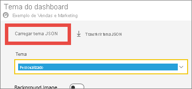 Captura de tela da janela do tema Painel, destacando a opção Carregar tema JSON.