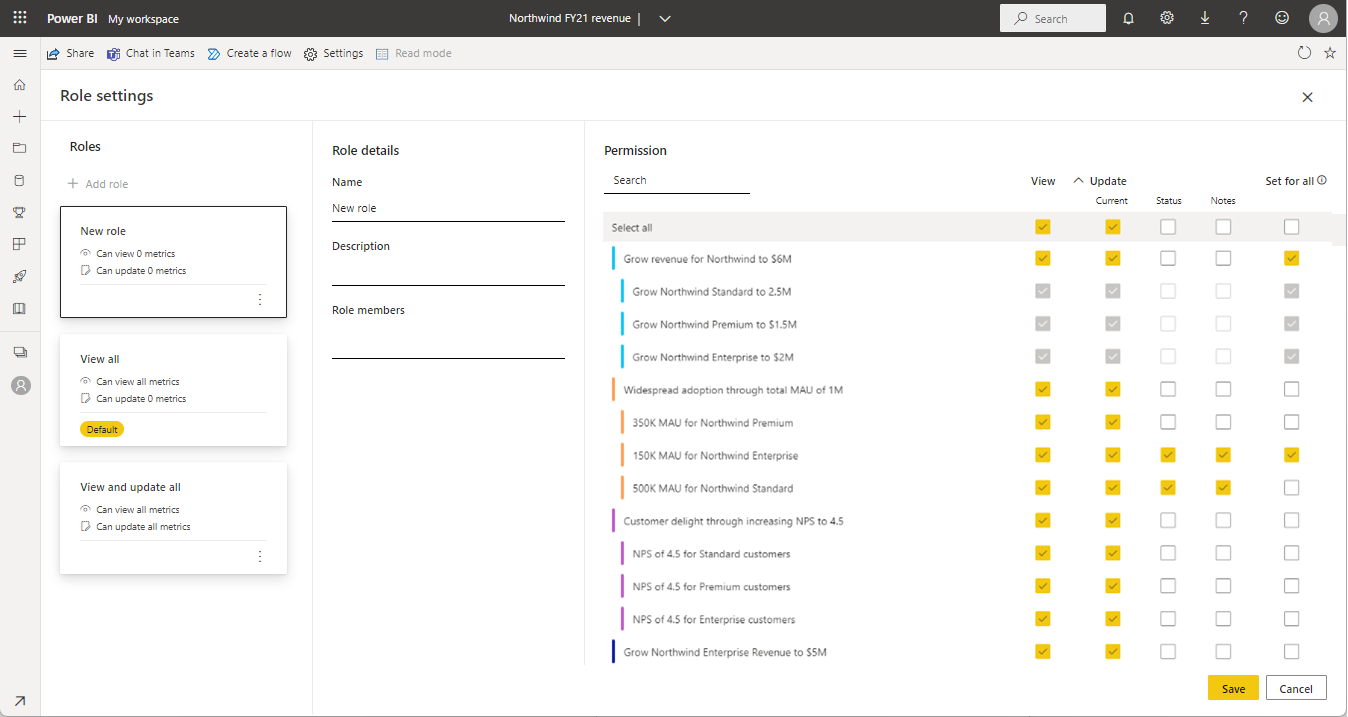 Screenshot of the metric-level permission settings open and editable.