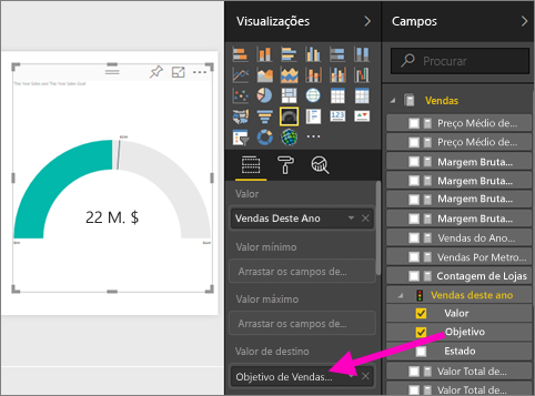 Captura de ecrã dos painéis Visualizações e Dados, realçando Valor de destino e Objetivo.