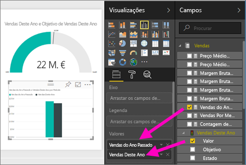 Captura de tela da visualização com Vendas e Valor do Ano Passado selecionados no painel Dados.