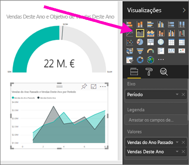 Screenshot of the Visualizations pane, highlighting Period in the X axis.