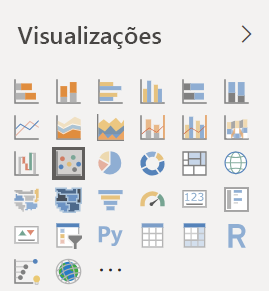 Captura de tela das visualizações no painel Visualizações.