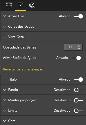 Captura de ecrã do painel Visualizações do Power BI, que mostra a nova opção Ativar Botão de Ajuda.