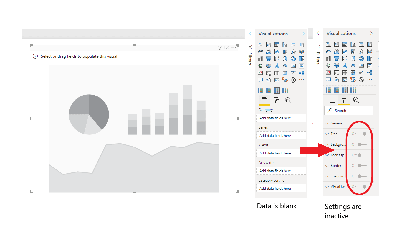 Screenshot of a Power BI visual that shows empty data and inactive visual settings in the Visualizations pane.