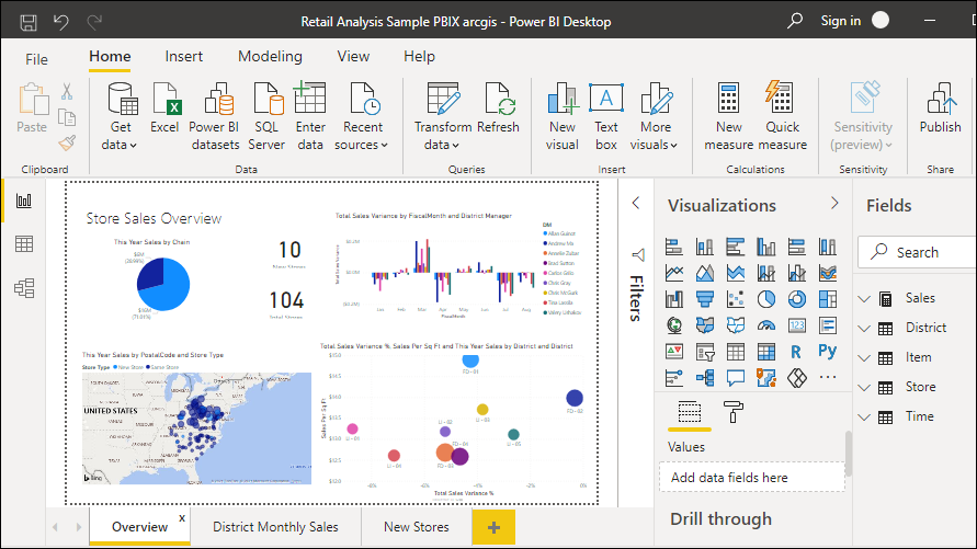 Screenshot of Power BI Desktop showing sample data.