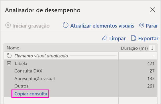 Captura de tela do link Copiar consulta no Analisador de Desempenho.