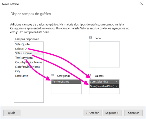 Chart Wizard: Arrange fields