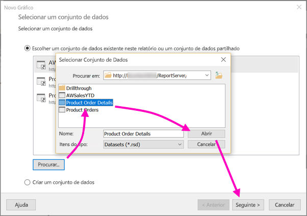 Chart Wizard: Choose a dataset