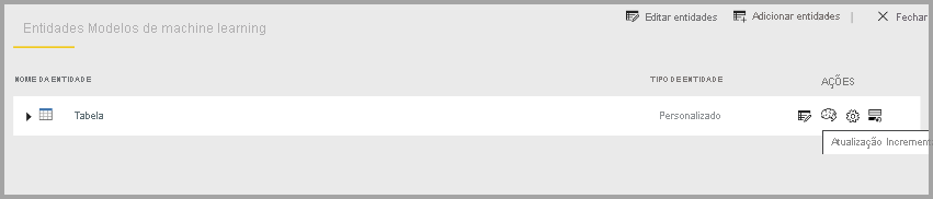 Captura de ecrã da tabela num fluxo de dados do Power BI com o ícone Atualização Incremental realçado.
