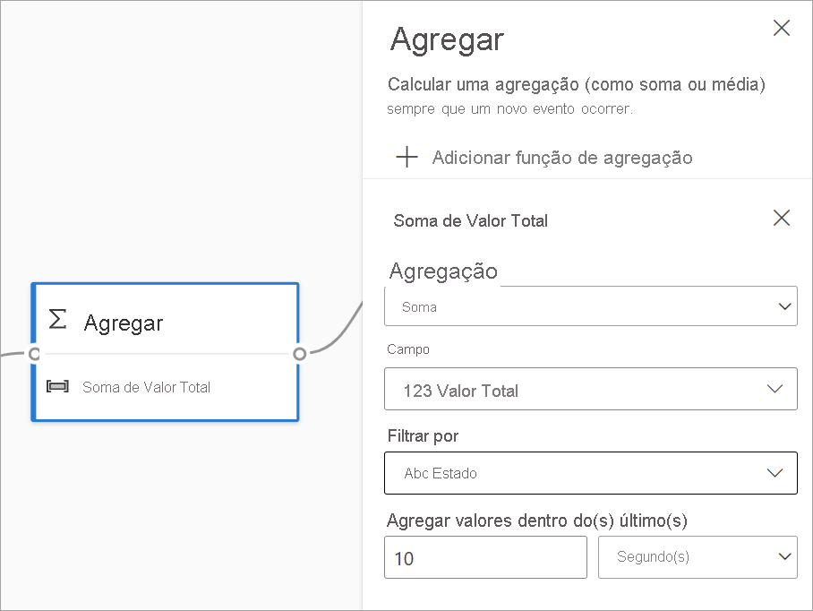  Captura de ecrã de um cartão agregado com uma função de agregação existente. O painel agregado mostra os detalhes do cálculo.