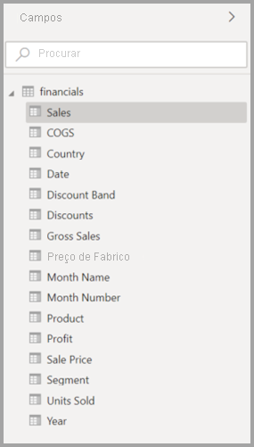 Captura de ecrã da lista de Campos do Modelo de vista original no Power BI Desktop.