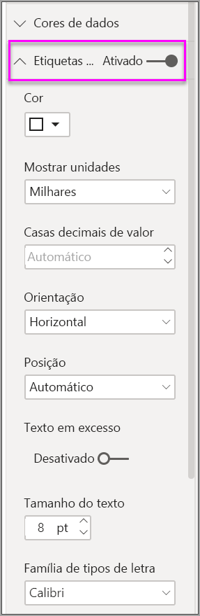 Captura de ecrã que mostra opções de formatação para etiquetas de dados no Power BI.