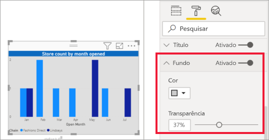 Captura de ecrã do gráfico de colunas agrupadas com a cor de fundo atualizada.