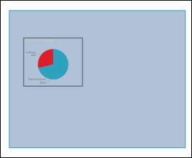 Captura de ecrã da nova página de relatório com um retângulo verde e um gráfico circular.