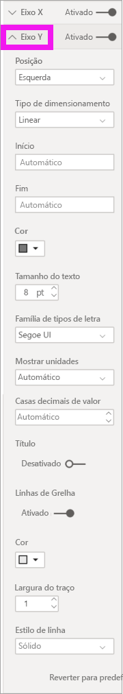 Captura de ecrã das opções do eixo Y.