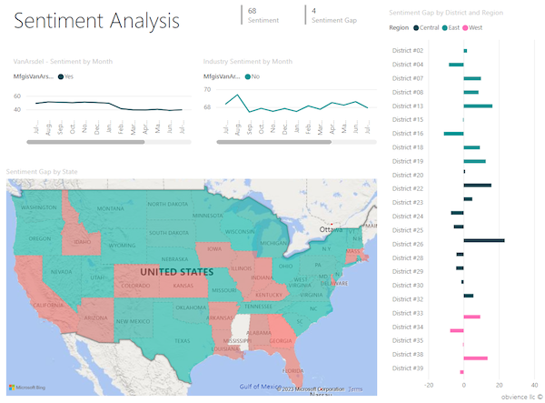 Captura de tela que mostra o mapa preenchido adicionado à página Relatório de sentimento e alinhado com os outros elementos visuais.