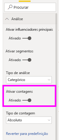 Captura de ecrã do controlo de deslize ativar contagens no painel Formatar.