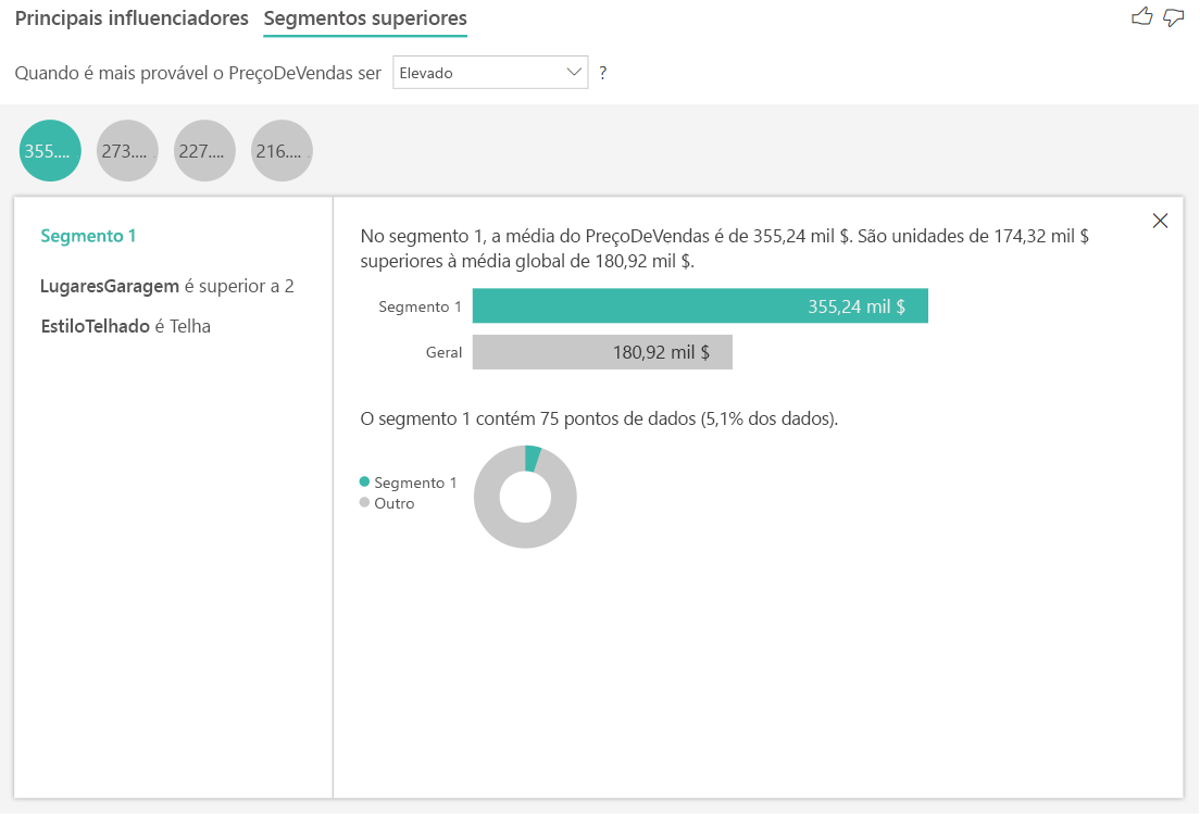 Captura de ecrã que mostra os principais segmentos dos preços das casas.