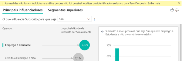 Captura de ecrã que mostra a mensagem de erro medidas não incluídas.