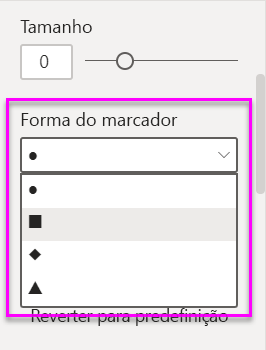 Captura de ecrã da lista pendente Tipo de Forma a mostrar as opções de forma do marcador para um gráfico no Power BI.