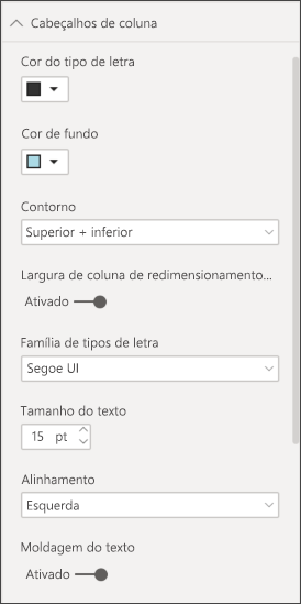 Captura de tela que mostra as opções de cabeçalho da coluna da tabela na seção Formato do painel Visualizações.