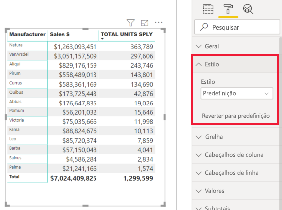 Screenshot shows how to select Style presets from Formatting tab.