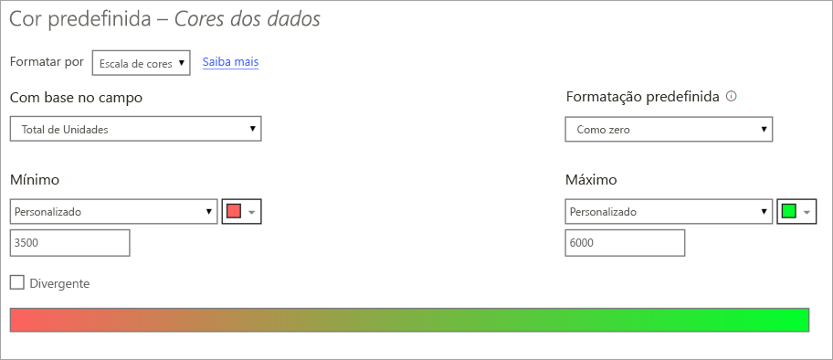 Captura de ecrã das opções de cor predefinidas com valores máximos e mínimos.