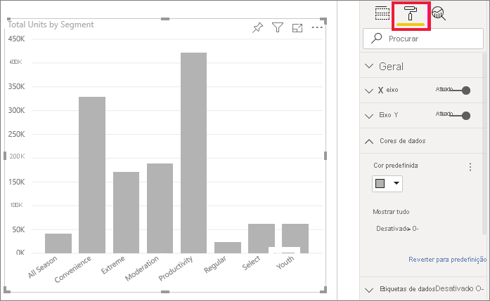 Screenshot of data colors changed to one color.