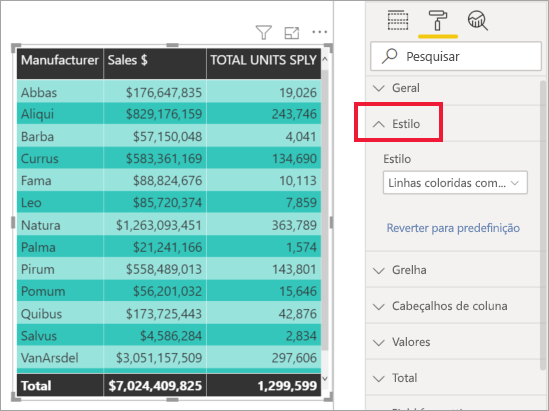 Screenshot shows the style option of Bold header flashy rows, which makes the header row black and the other rows light and dark green.