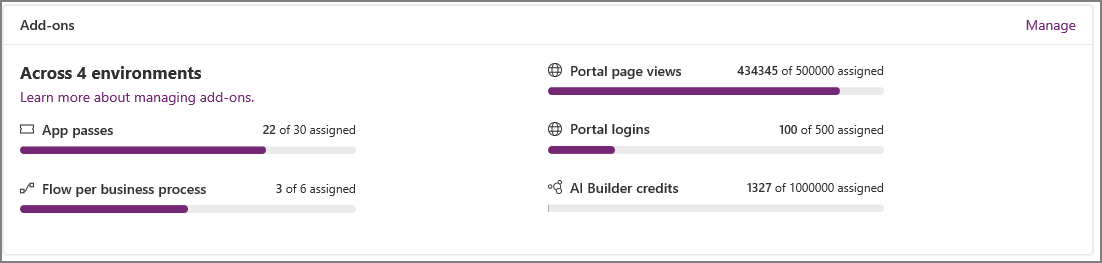 Suplemento de capacidade do Microsoft Power Platform.