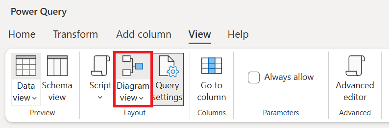 Captura de ecrã da opção de vista de diagrama dentro do separador Ver no friso do Power Query.