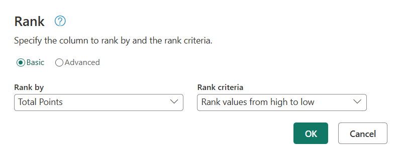 Captura de tela da caixa de diálogo básica de classificação. Apenas o campo Total de Pontos é selecionado com um critério de classificação de valores de Classificação de alto a baixo.