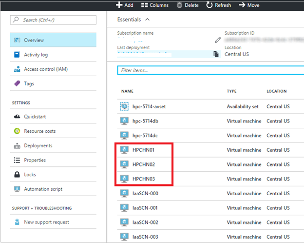 nós de cabeçalho do cluster no portal