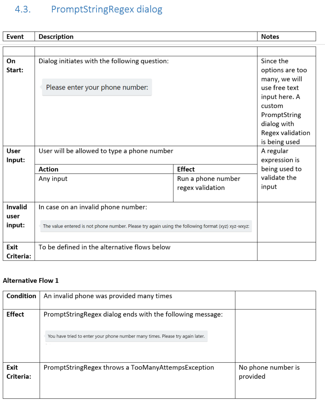 Dialog Structure