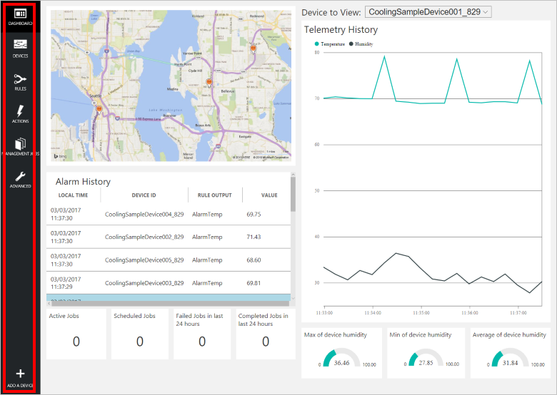 Dashboard da solução pré-configurada de monitorização remota