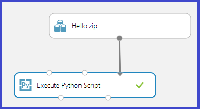 Experiência de exemplo com Hello.zip como entrada para um módulo Execute Python Script