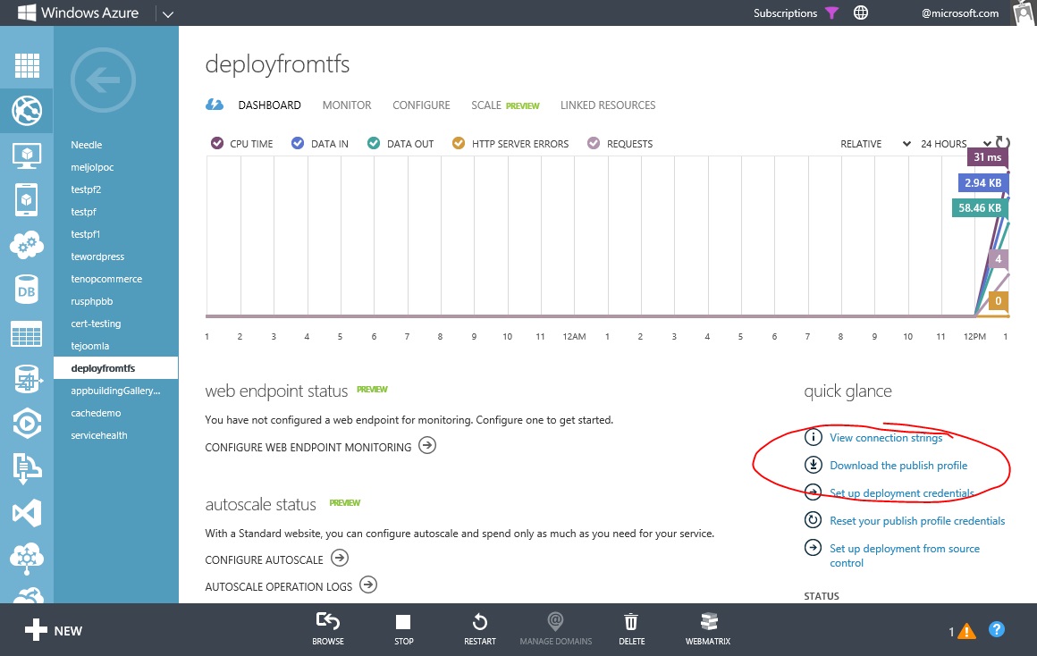 Download Publish Profile