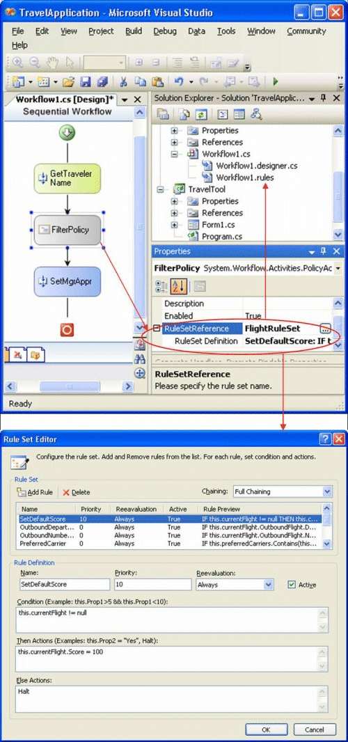 Aa480193.intwf_fndrlseng02(en-us,MSDN.10).gif