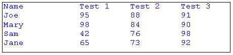 332kzs7c.fontstext4(en-us,VS.71).gif